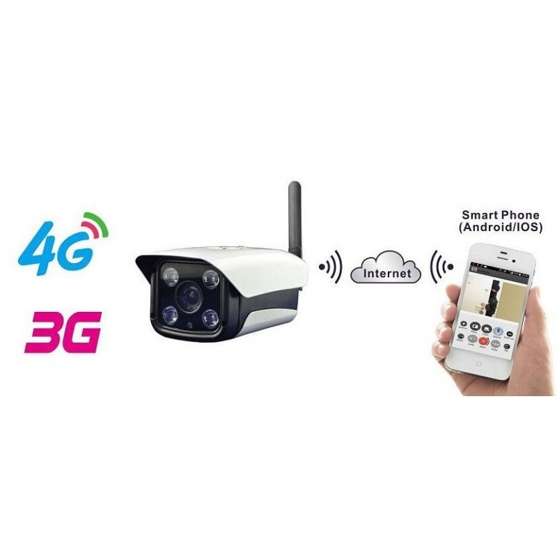 Utendørs bokskamera 1.3MP - Wifi, LAN, 3G/4G via skyløsning, IR