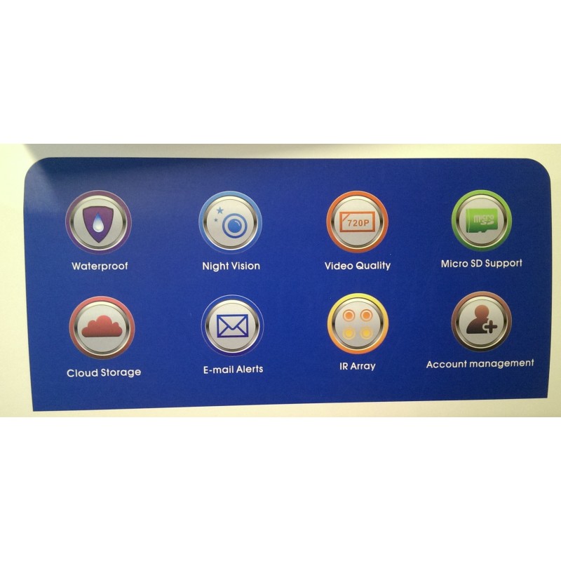 Utendørs bokskamera 1.3MP - Wifi, LAN, 3G/4G via skyløsning, IR