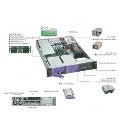 Surplus: 2U Raid- Raid server, 19\", 6xbaysforHome