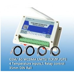 Surplus: GSM/GPRS/GPS temp. overvågningforSurplus / DEMO PRODUCTS