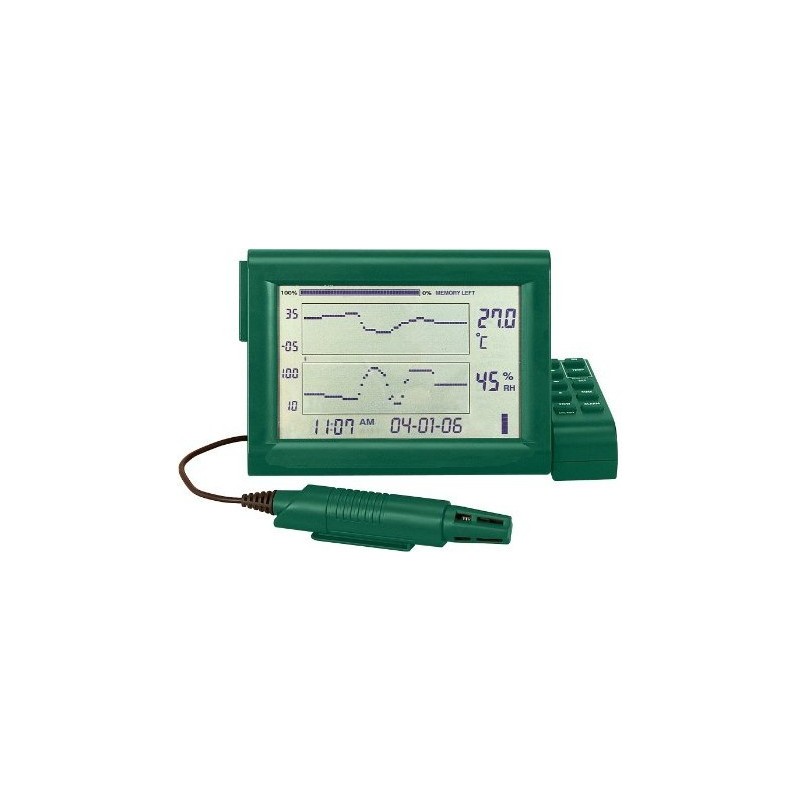 Humidity meter (Hygrometer) with alarm function - DANBIT