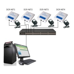 TCP/UDP netværks RFID læser V1, 125KhzforLæser