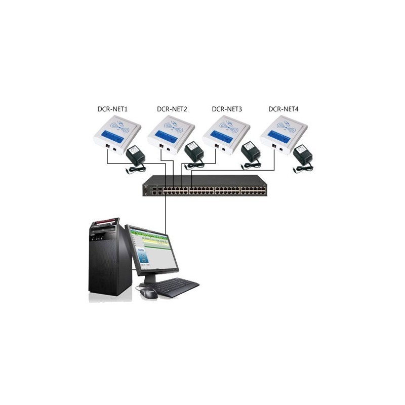 RFID læser 125kHz over netværk, TCP/UDP. supporterer forskellige subnet. TCP-Server.