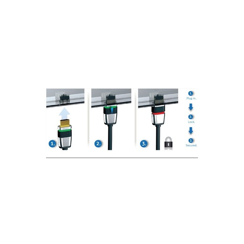 Høyhastighets 4K HDMI 2.0-kabel | 0,5m | Ethernet, ARC, 3D | Låsebryter | Mann/mann