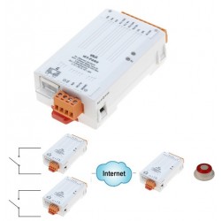 Ethernet based module with MODBUS TCP/IP with 2 x digital input 2 x power relay