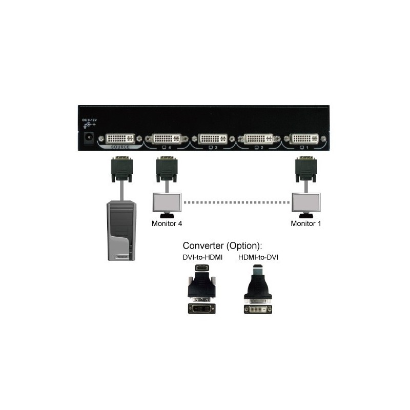 VSD-104, 4-Ports DVI Splitter