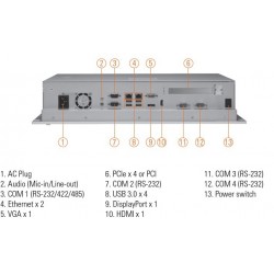 19" Panel PC 6th gen i7 with touch screen, can be delivered with PCI or PCIex expansion