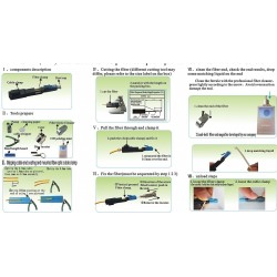 LC / UPC fiber Quick connector for quick assembly