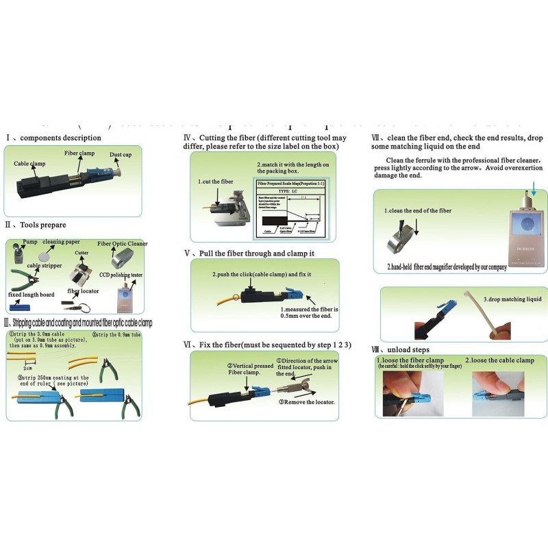 LC / UPC fiber Hurtigkontakt for rask montering